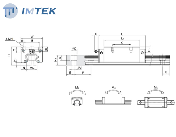 Rail Dimension of linear ball guides TOH Model