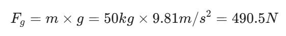 distinguish between mass ($m$) and force ($F$). In engineering, we use Newtons ($N$) as the standard unit of force. If you have a workpiece that weighs 50kg, the downward force due to gravity is calculated as this formula