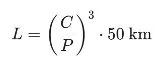 the basic relationship between load and life
